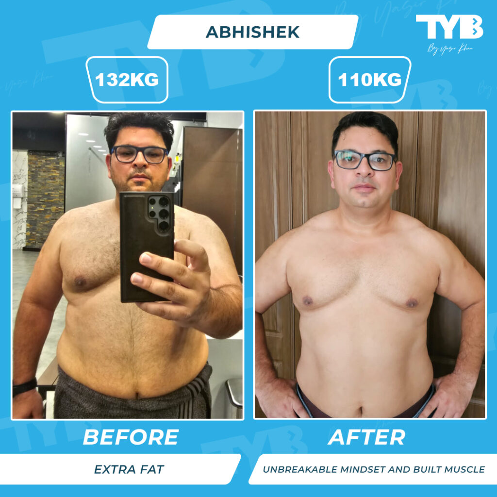Abhishek's Inspiring Before-and-After Transformations