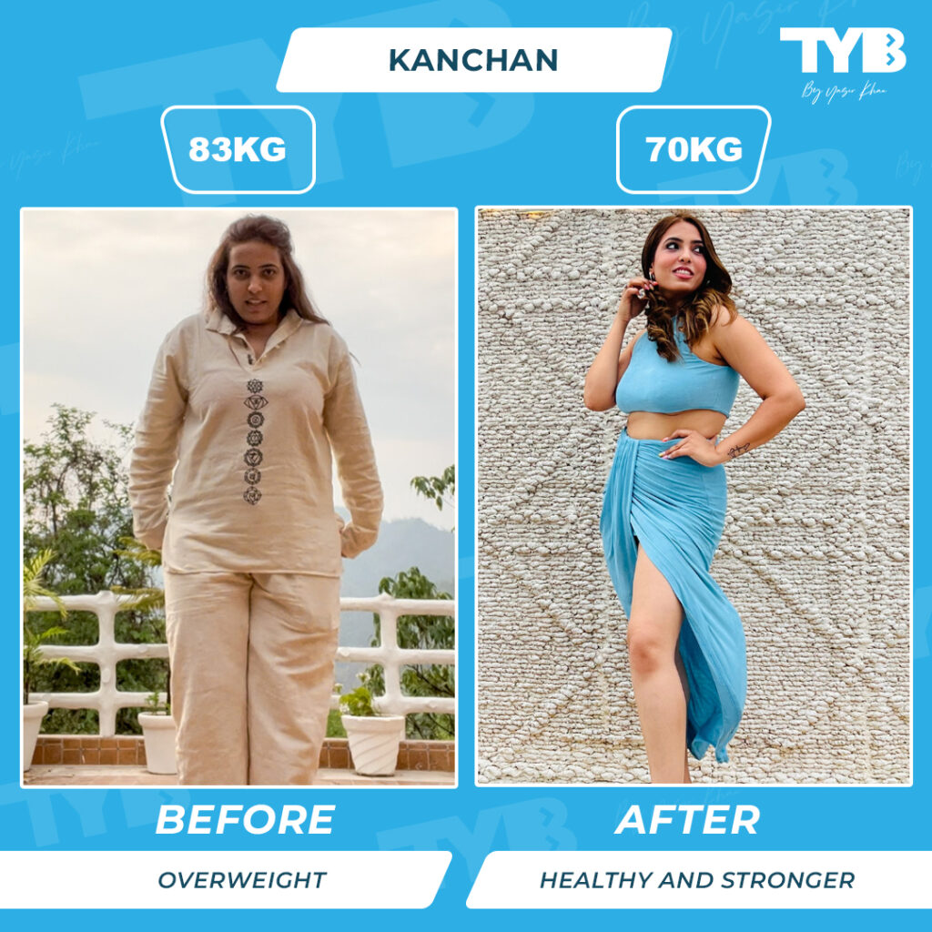 Kanchan's Inspiring Before-and-After Transformations