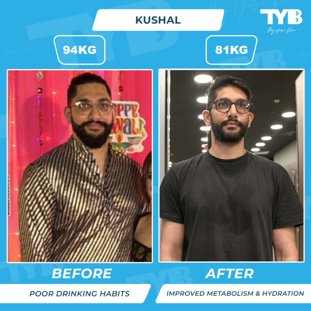 Kushal - Inspiring Before-and-After Transformations